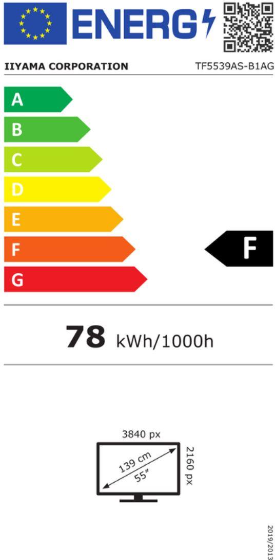 energy label class F