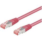 Wentronic CAT 6-200 LC SSTP PIMF 2m (95495)