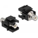 Delock Keystone Module RCA female > RCA female (86742)