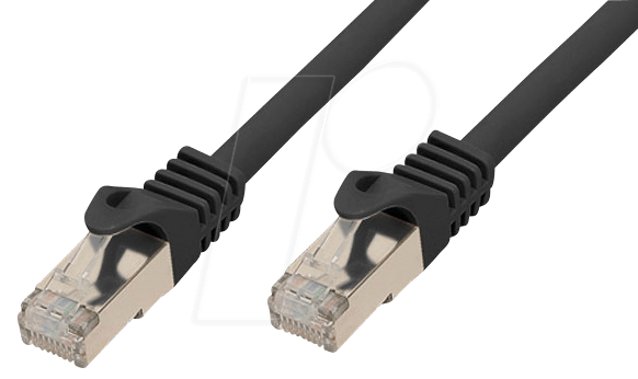 shiverspeaks BASIC-S Patchkabel Cat.7 S/FTP PIMF schw. 0,25m