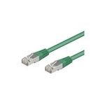 Wentronic Goobay CAT 5e Patchkabel, F/UTP, Grün, 15 m - CCA Kupfergemisch (50870)