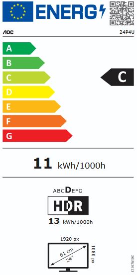 energy label class C