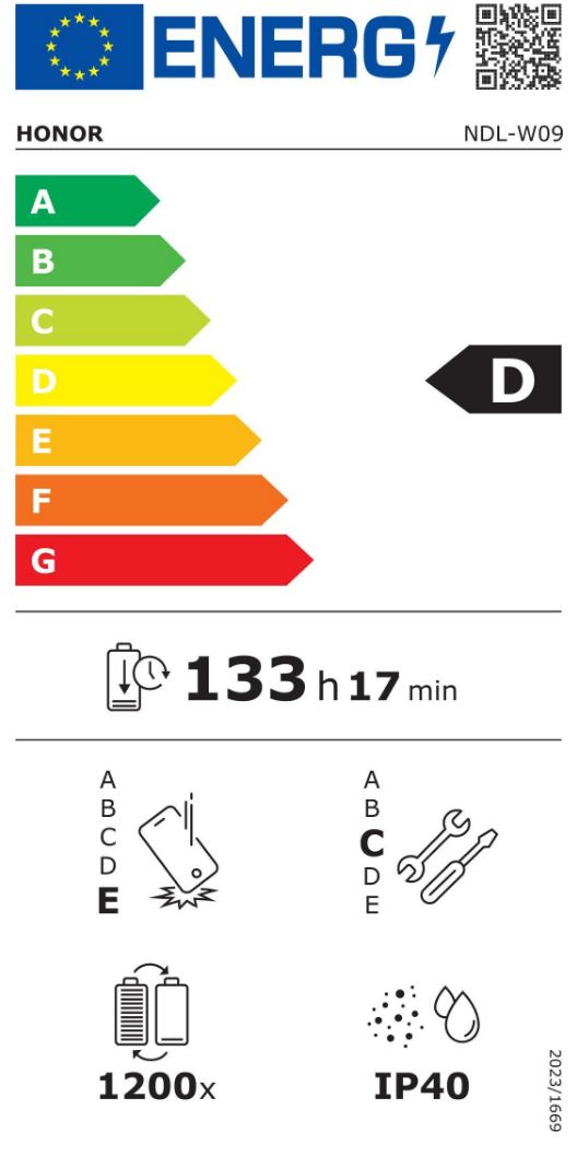 energy label class D