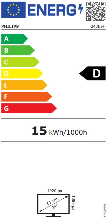 energy label class D