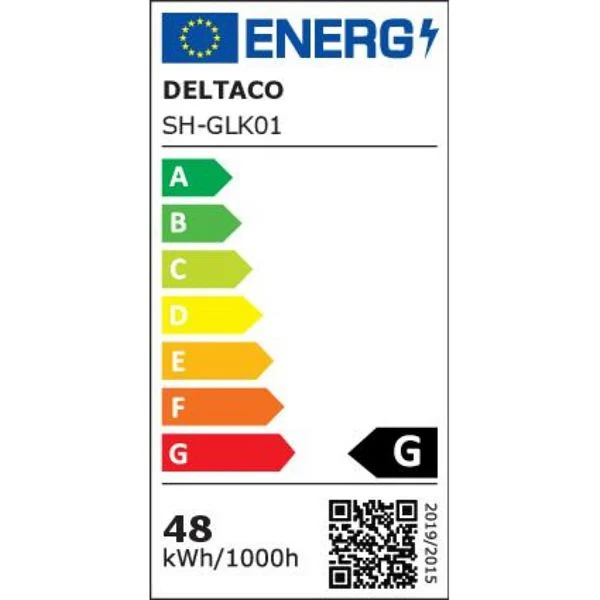 energy label class A