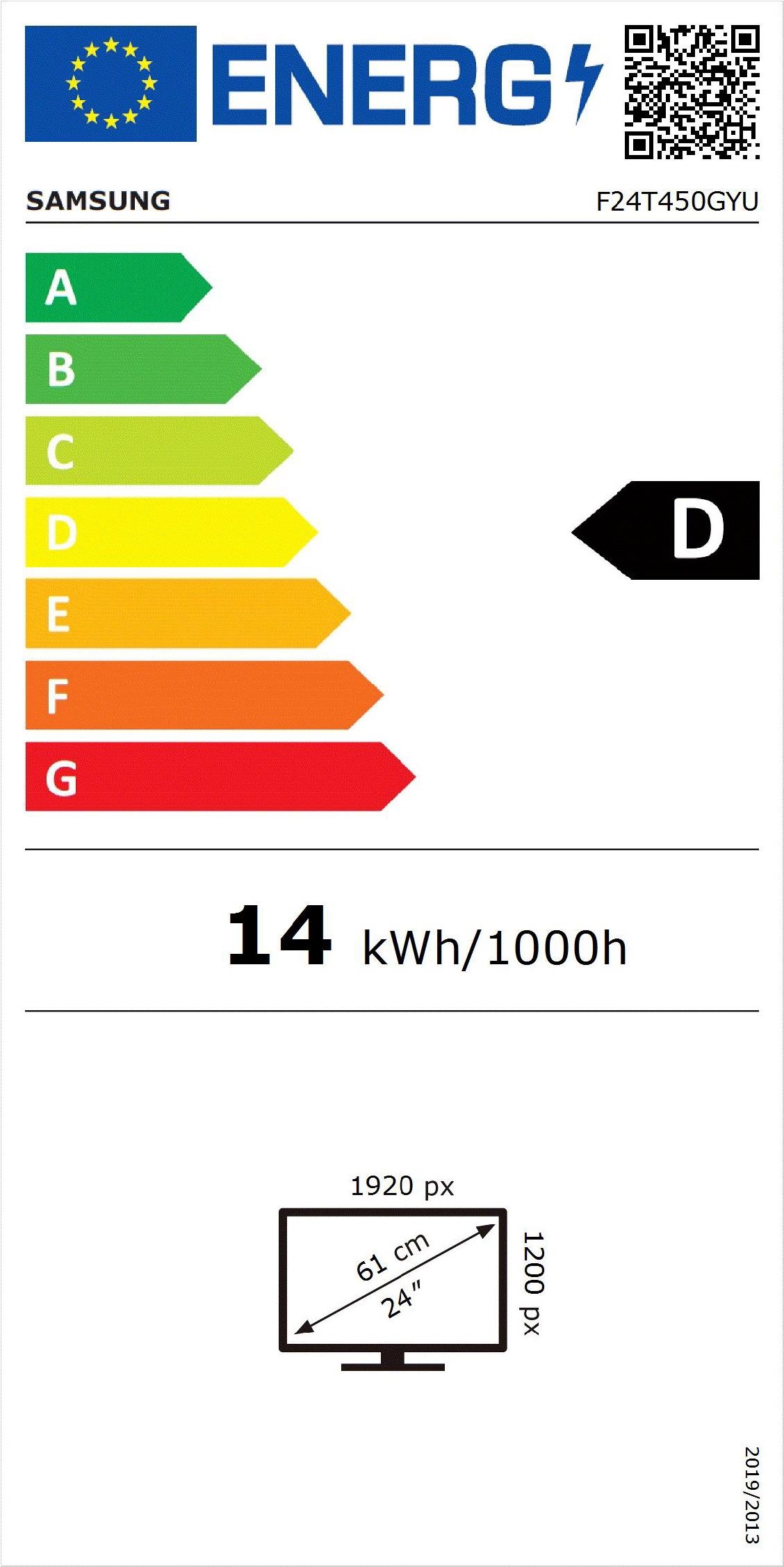 energy label class D