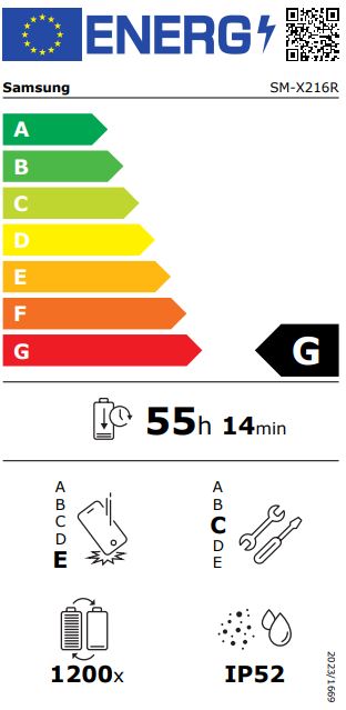 energy label class G