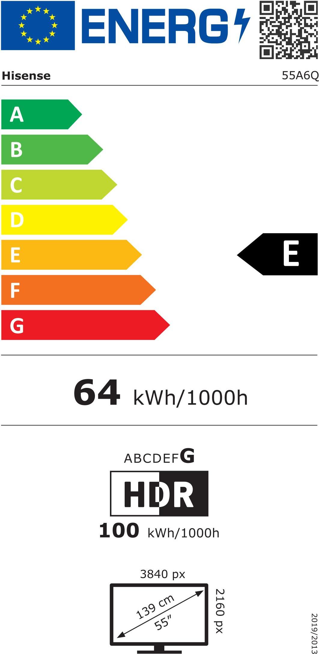 energy label class E