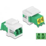 DeLOCK Modularer Einschub (Kopplung) (86833)