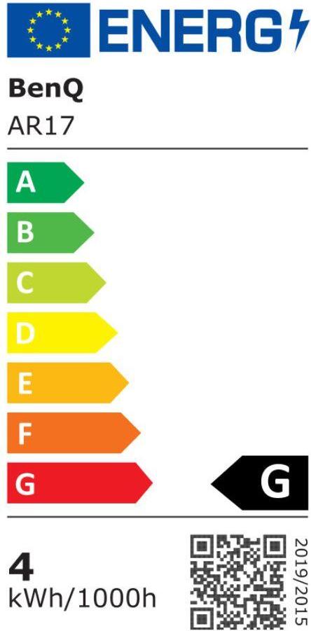 energy label class A