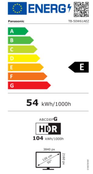 energy label class A