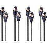 shiverpeaks BS08-41015-4 Netzwerkkabel Schwarz 0,5 m Cat8.1 F/FTP (FFTP) (BS08-41015-4)