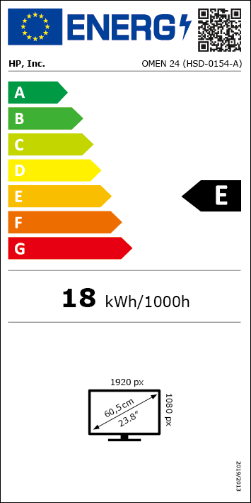 energy label class A