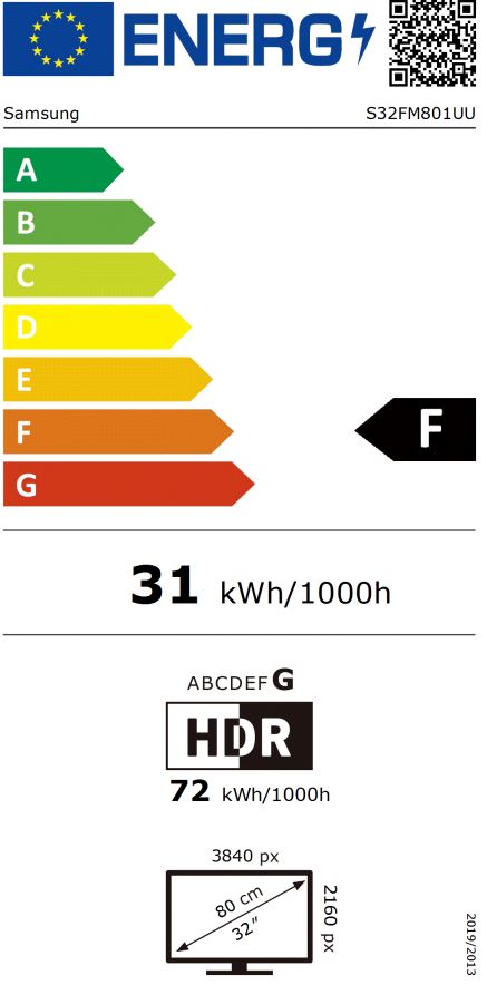 energy label class F