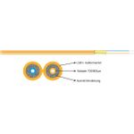 I-V(ZN)H 2x1E 9/125µ, OS2 ZIPCORD 2,8x5,7mm gelb Hersteller: EFB-Elektronik (56202.1)