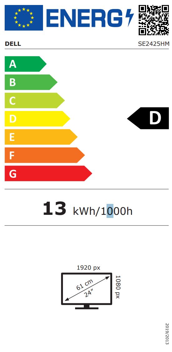 energy label class D