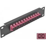 Delock Patch Panel SC MM X 12 (66764)
