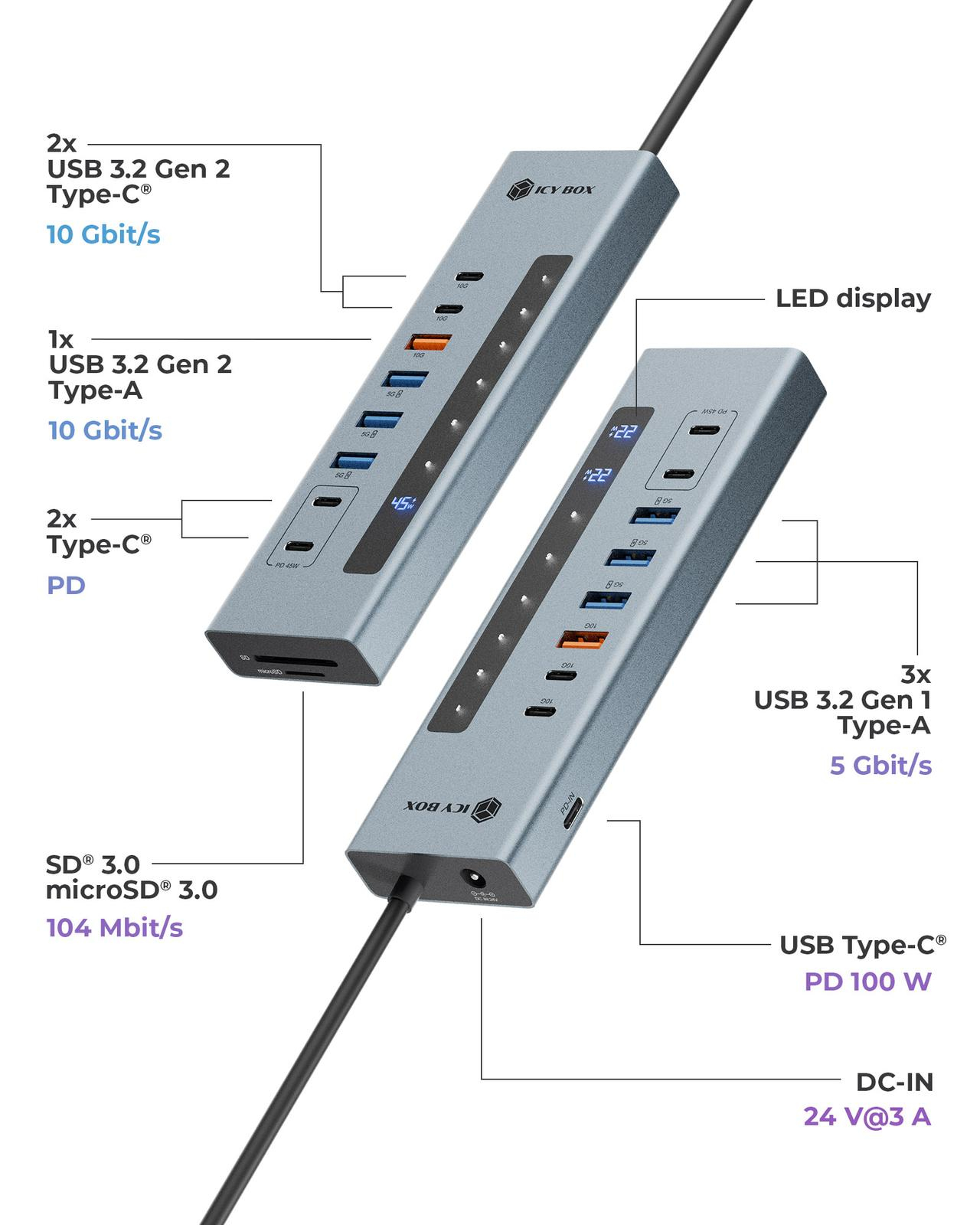 ICY BOX IB-HUB1742CR-C2PD USB 3.2 Gen 2 Hub mit PD und Kartenleser Schwarz
