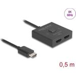 Delock HDMI Switch 2 auf 1 bidirektional 8K (18901)