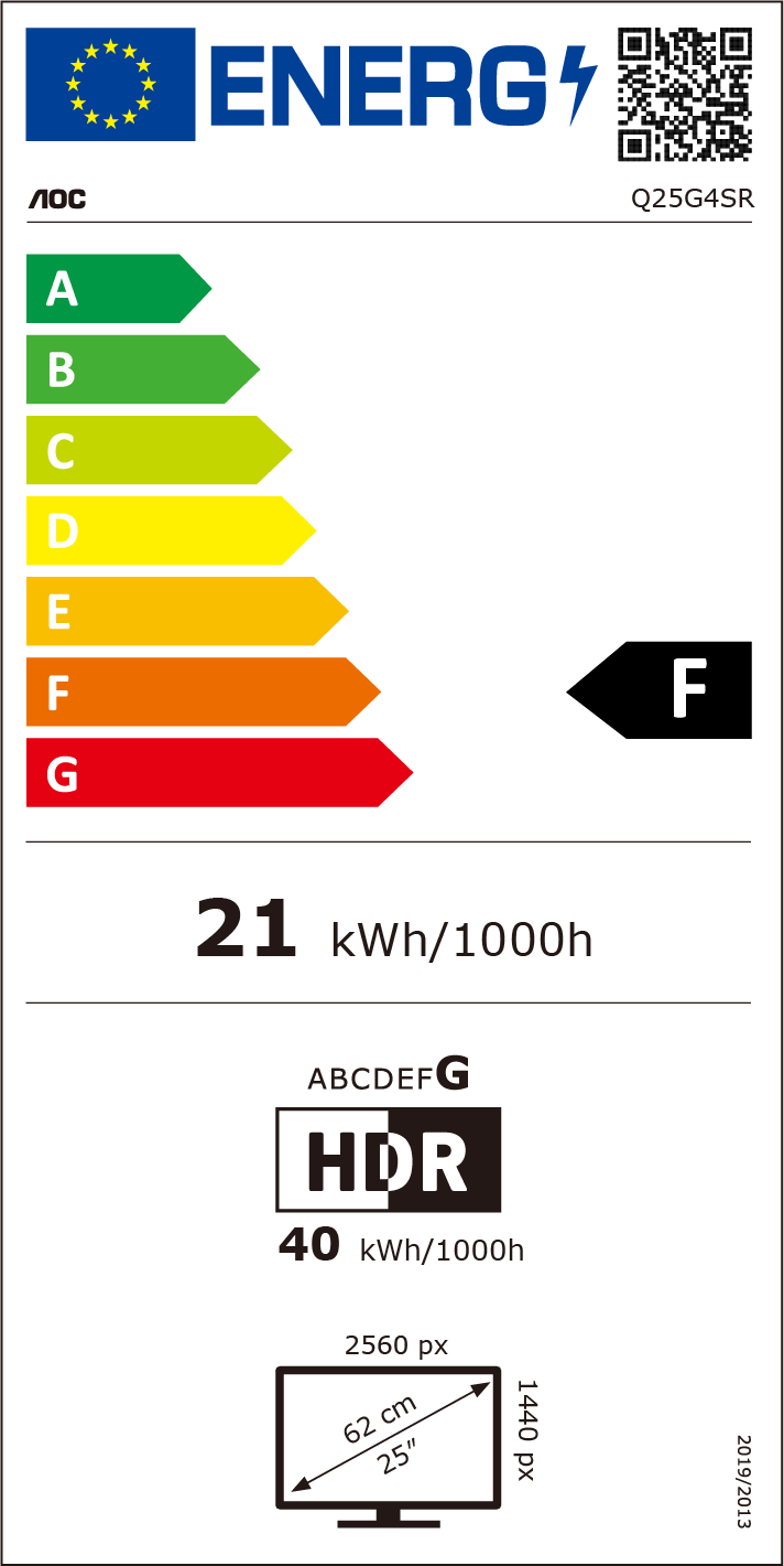 energy label class F