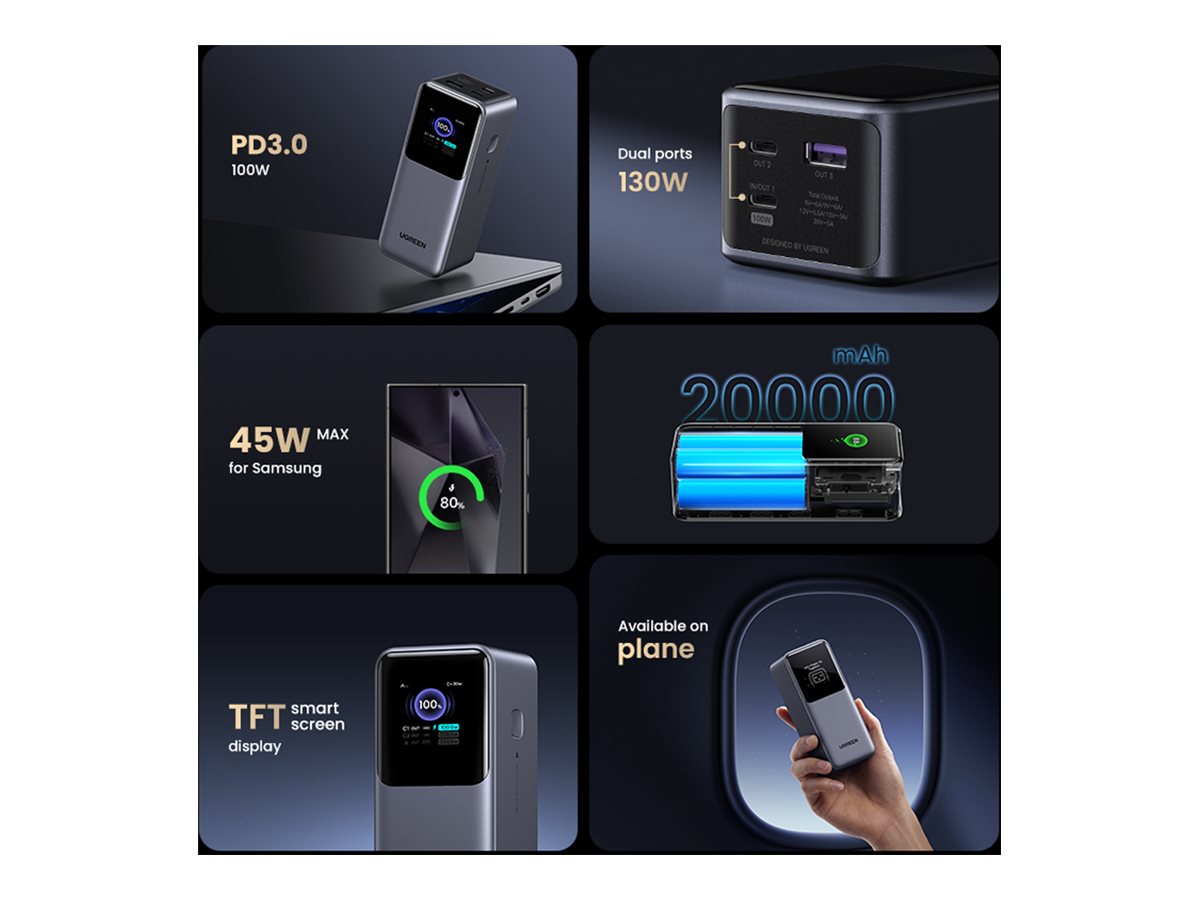 Ugreen Nexode 35524B 20000 mAh 130 W Powerbank Grau