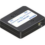 PUC PANORAMA Leistungsverteiler GPS 1575MHz FME m (DPD-GPS)