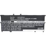 CoreParts MBXSO-BA0041 (MBXSO-BA0041)