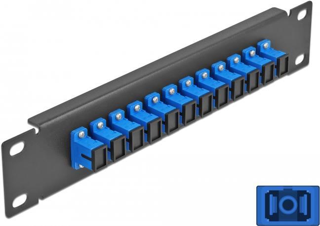 Delock Patch Panel Schrankmontage (66760)