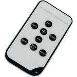 EUROLITE IR-15 Fernbedienung (50530571)