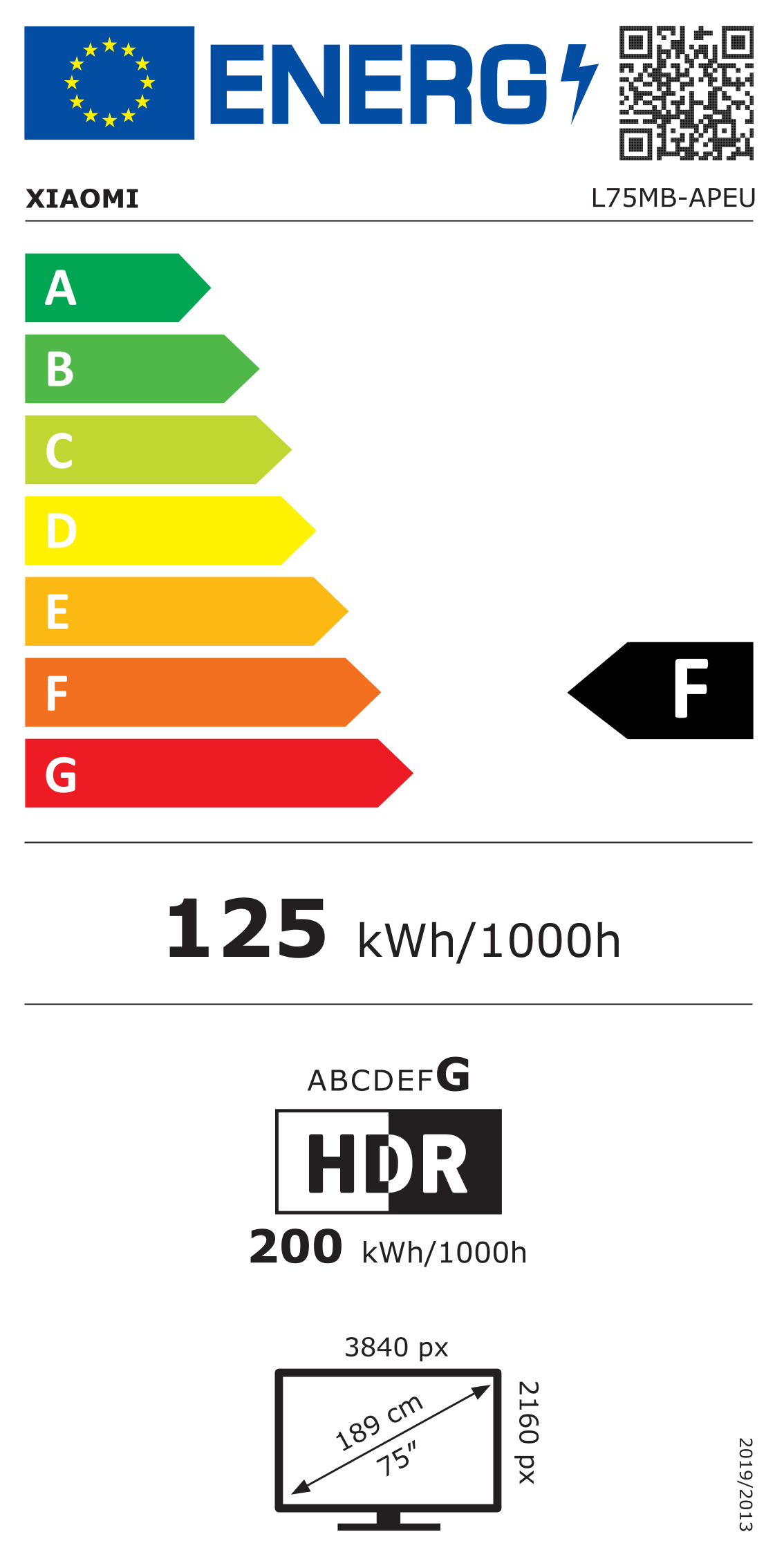 energy label class F