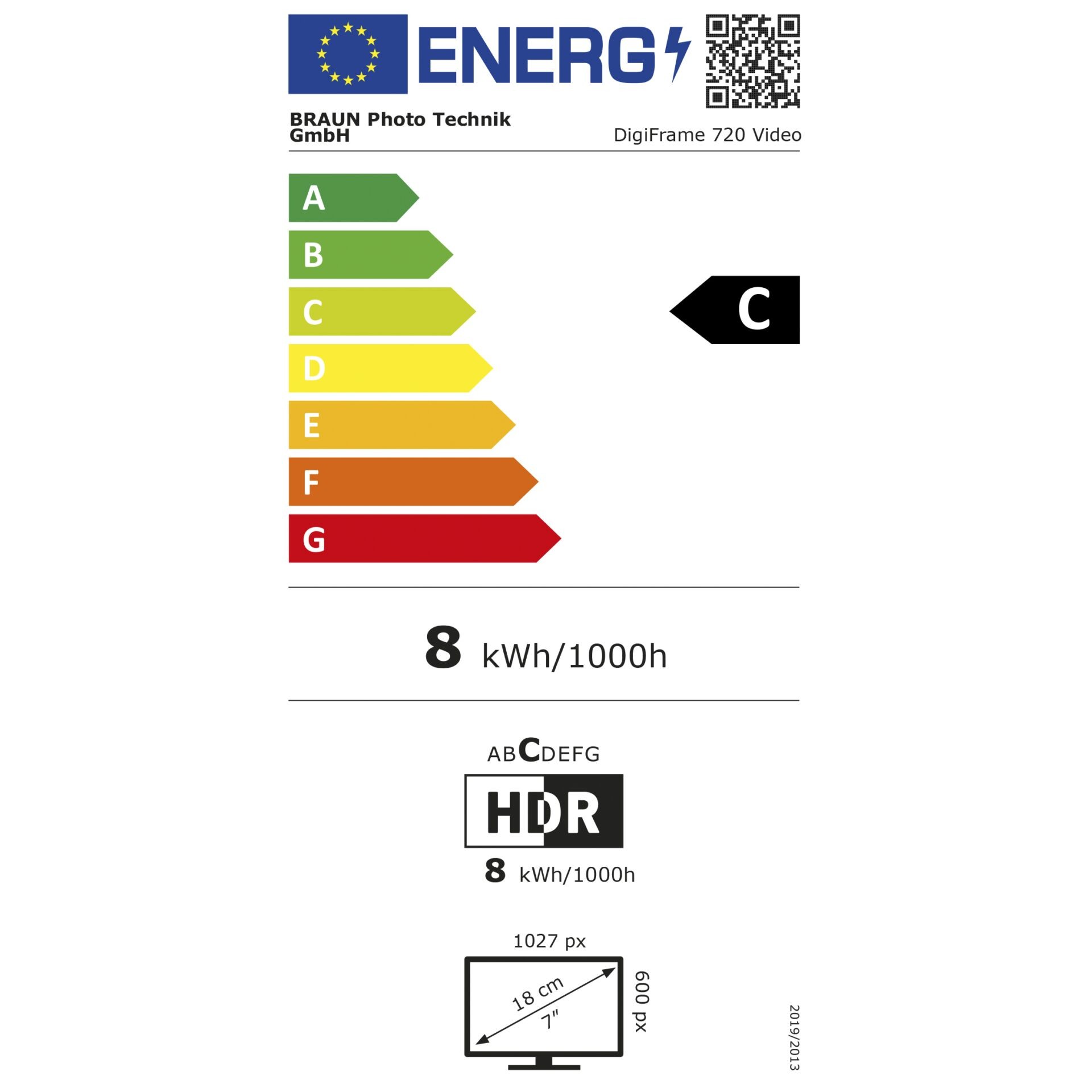 energy label class A