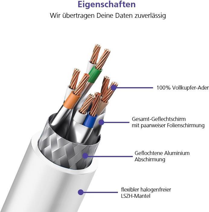 Helos ultra flex Patch-Kabel RJ-45 M zu RJ-45 M 263775