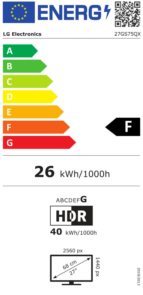 energy label class F