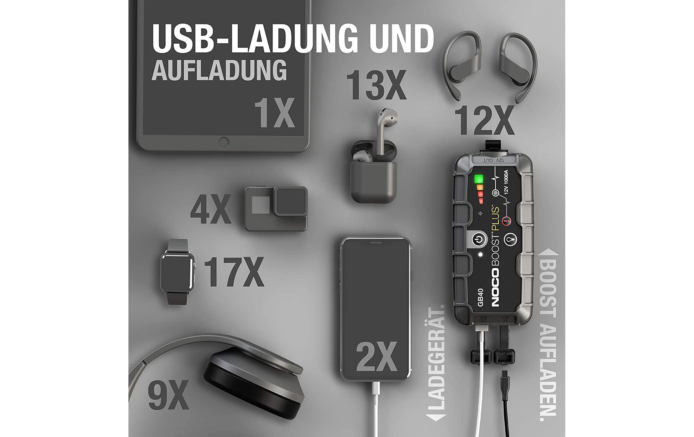NOCO GB40 Starthilfegerät 12V 1000A mit Powerbank und 100 Lumen LED Schwarz/Grau