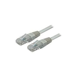 Wentronic Goobay CAT 6 Patchkabel, U/UTP, Grau, 3 m - CCA Kupfergemisch (68409)