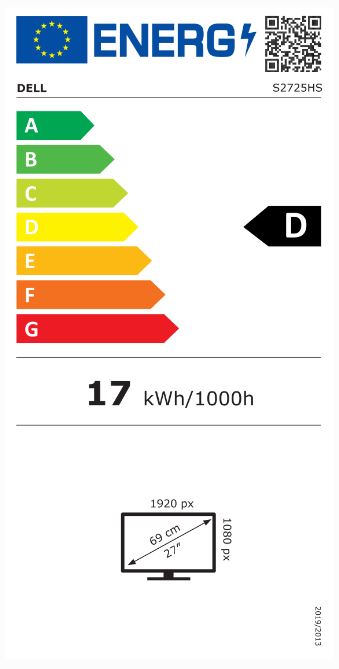 energy label class D