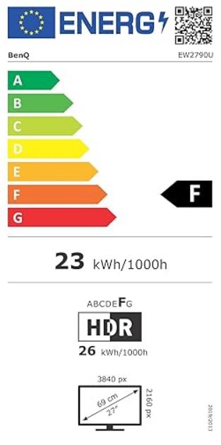 energy label class F