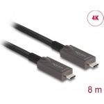 Delock Aktives Optisches USB-C™ Video + Daten + PD Kabel 8 m (84147)