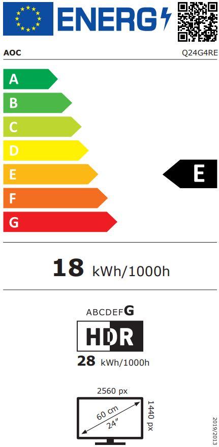 energy label class E