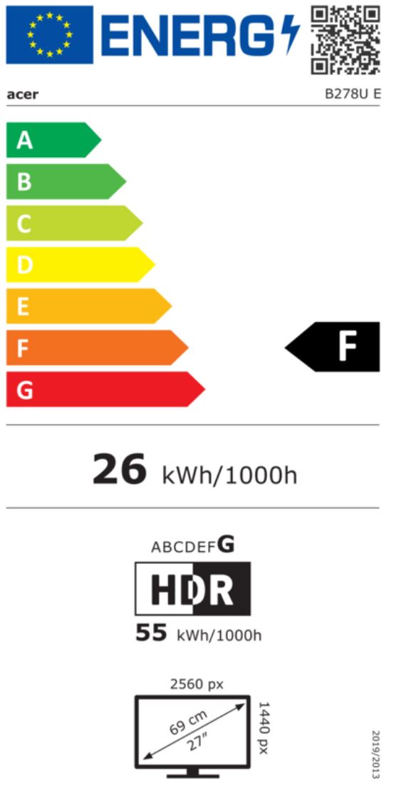 energy label class F