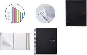 MIQUELRIUS Collegeblock "Notebook THE ORIGINAL", DIN A5 schwarz, kariert, 150 Blatt, weißes Papier 70 g/qm, mit - 1 Stück (MR2827)