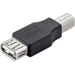 Renkforce RF-4613072 Schnittstellenkarte/Adapter USB 2.0 (RF-4613072)