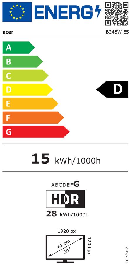 energy label class D