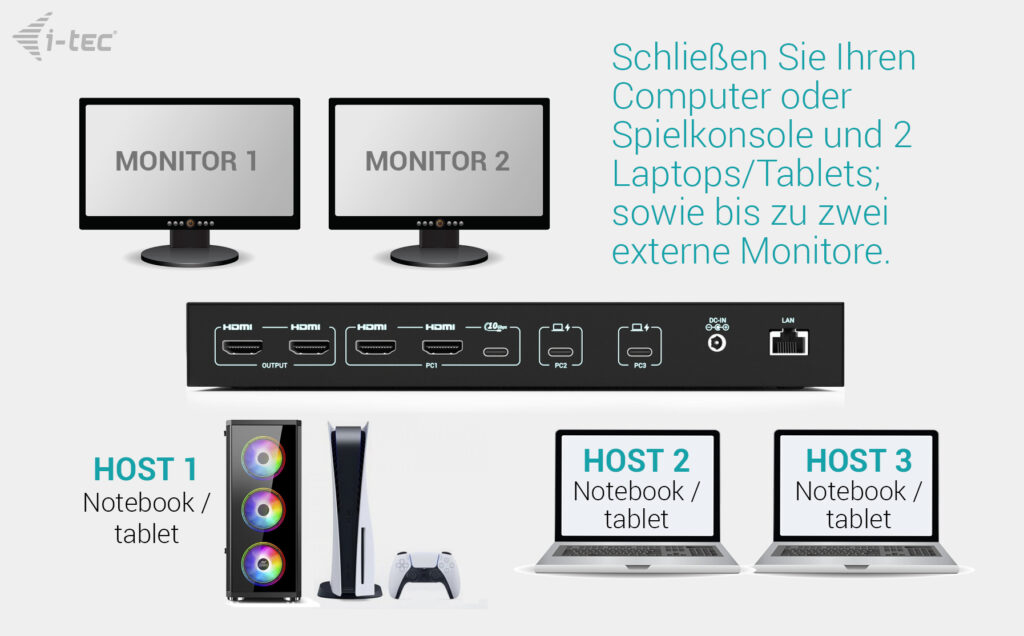 i-Tec C31KVMDOCKPDPRO USB-C KVM Dockingstation Schwarz