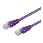 Wentronic Goobay CAT 5e Patchkabel, U/UTP, Violett, 1.5 m - CCA Kupfergemisch (95563)