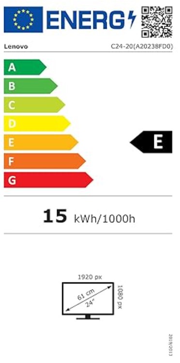 energy label class A