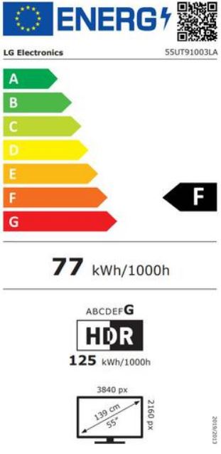 energy label class F