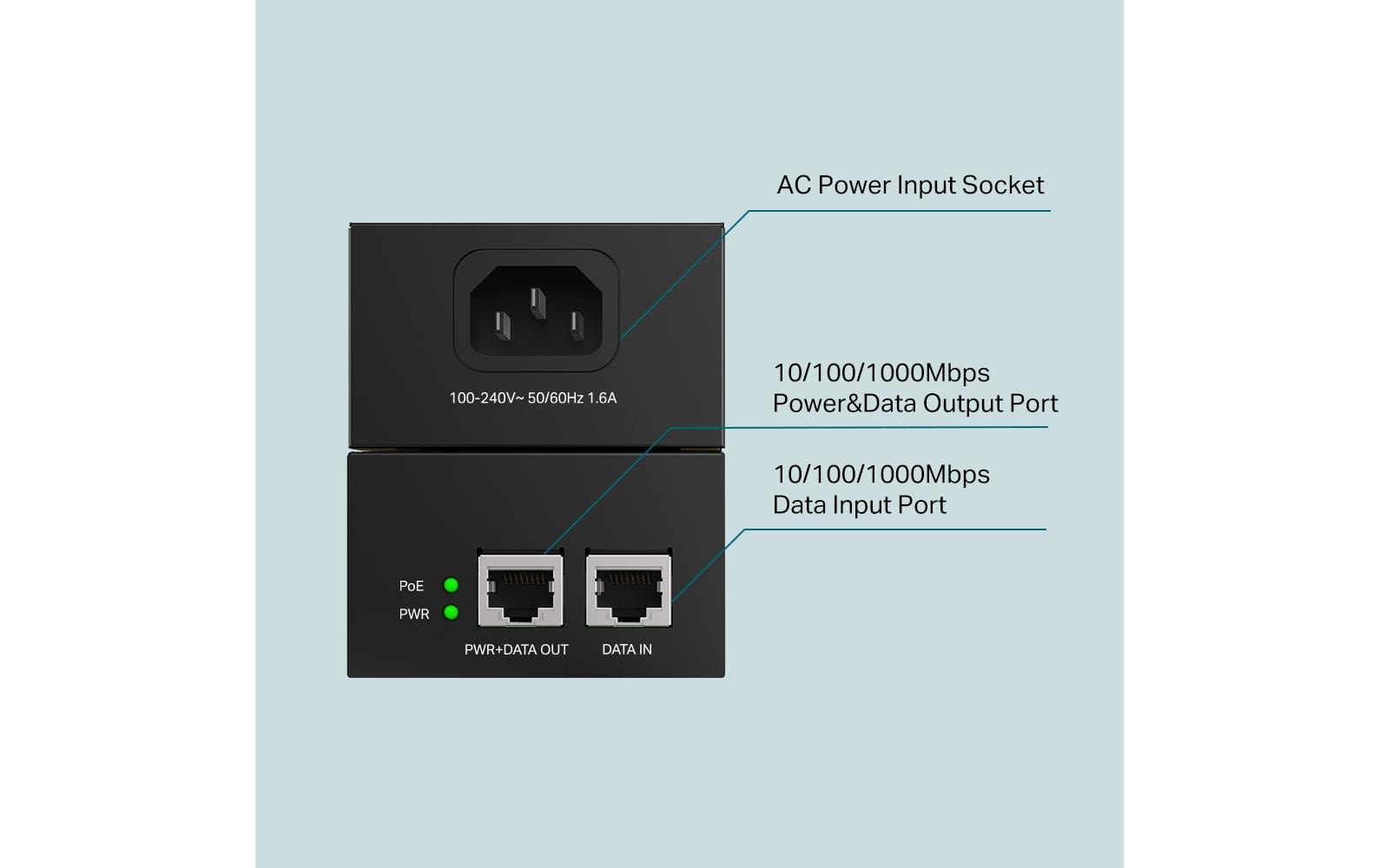 TP-Link Omada TL-POE170S PoE++ Injektor Gigabit 60W Schwarz