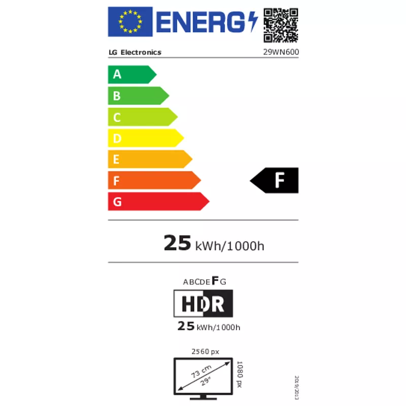 energy label class F