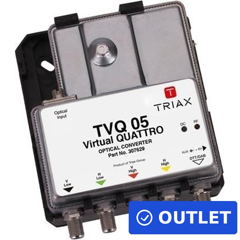 Triax TVQ 05 Quattro Optischer Rückumsetzer 1x SAT + Terr. Teilnehmer-Anzahl: 4 (Quattro Abschlusseinheit-4-fac) (geöffnet)